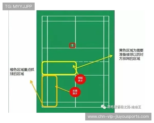 羽毛球国家队训练数据平台为战术升级提供支持