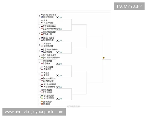 国际网球团队赛事2025-2026赛程